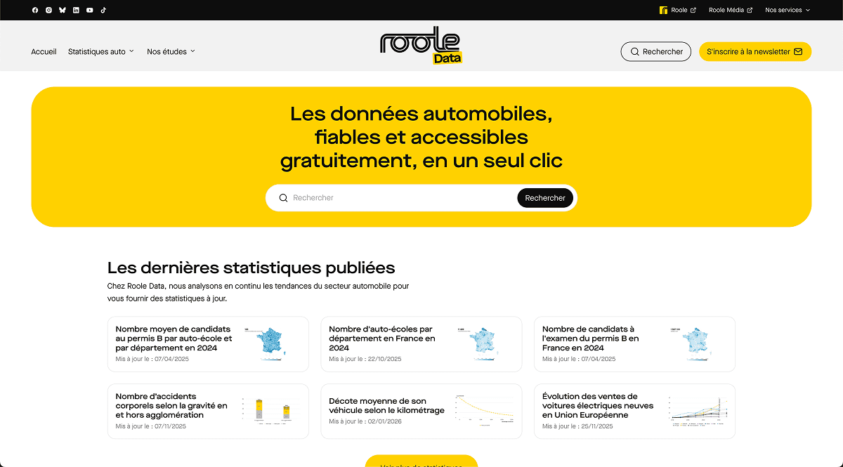 Projet Roole Data
