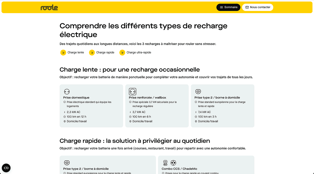 Projet guide de la recharge